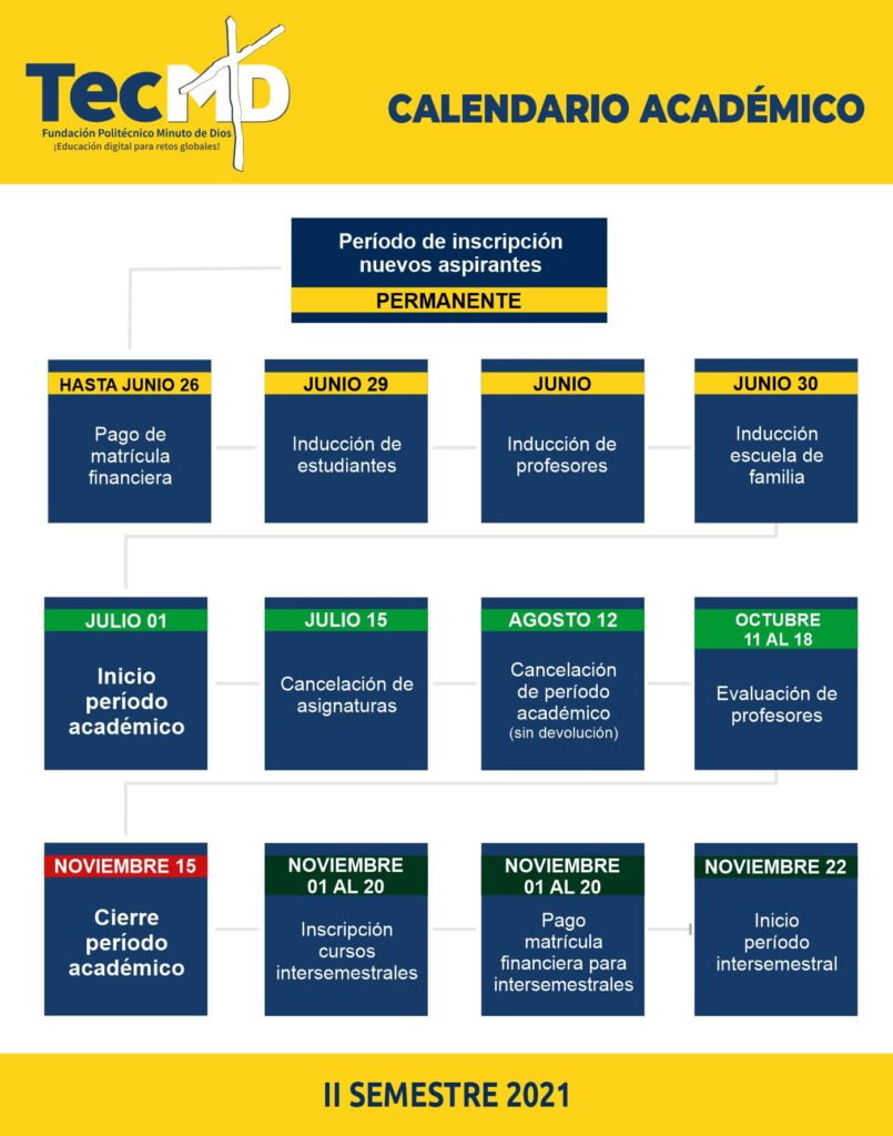 Calendario Académico - Fundación Politécnico Minuto de Dios